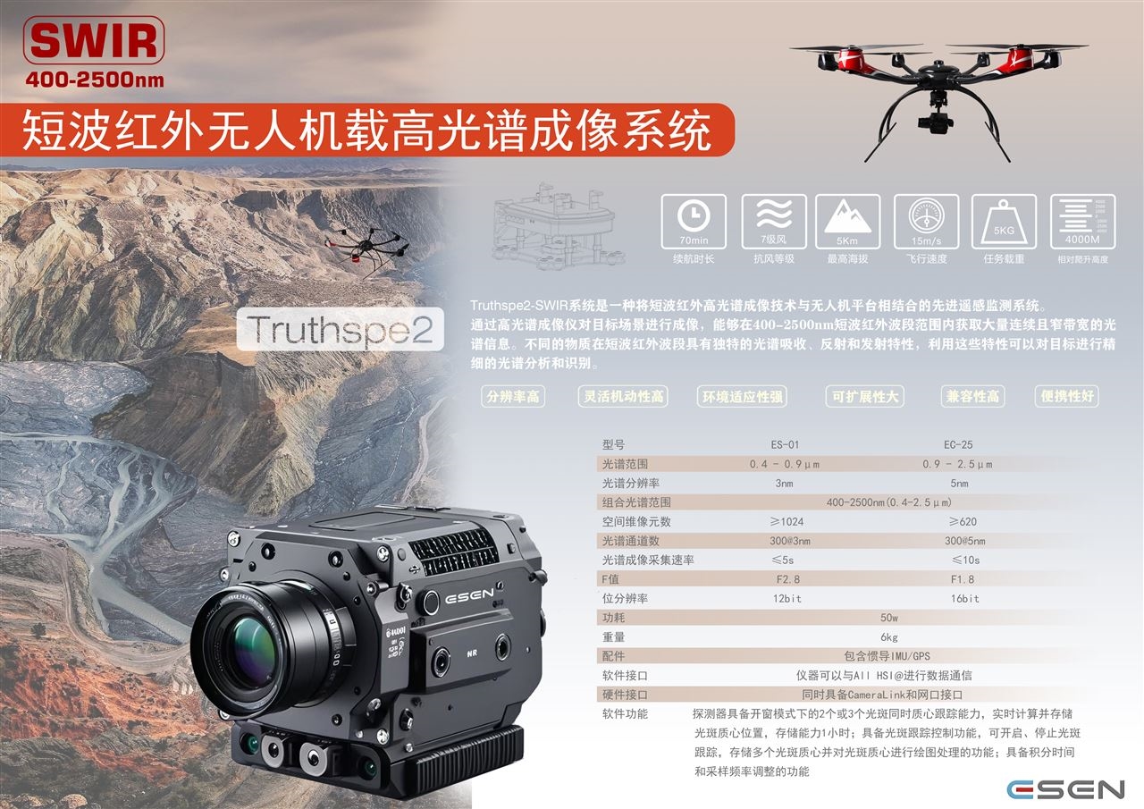 短波红外400-0968408nm无人机载高光谱成像系统